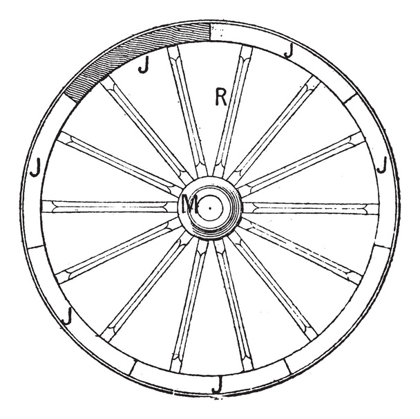 Wheel of a car, vintage engraving. - Vector, Image