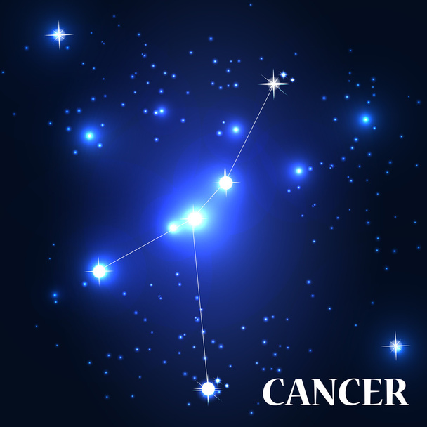 Cancer Zodiac Sign. - Wektor, obraz