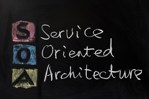 SOA - architettura orientata ai servizi
 - Foto, immagini