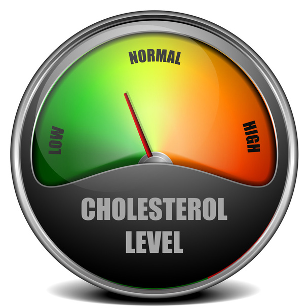 Cholesterol Meter gauge - Vector, Image