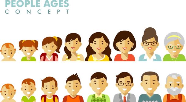 Люди поколения аватары в разном возрасте
 - Вектор,изображение