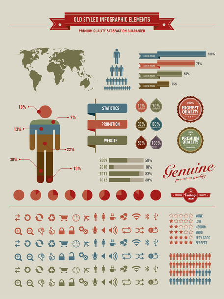 High quality vintage styled infographics elements - Vector, Image
