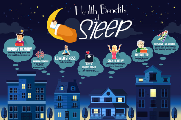 Korzyści zdrowotne Sleep Infographic - Wektor, obraz