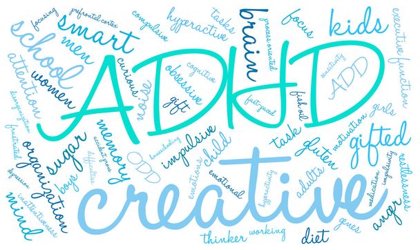 ADHD sana pilvi
 - Vektori, kuva