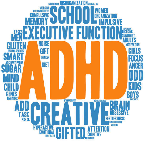 ADHD λέξη σύννεφο - Διάνυσμα, εικόνα