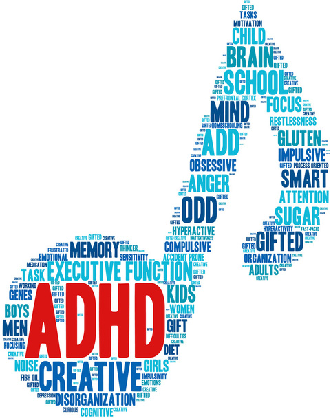 ADHD λέξη σύννεφο - Διάνυσμα, εικόνα
