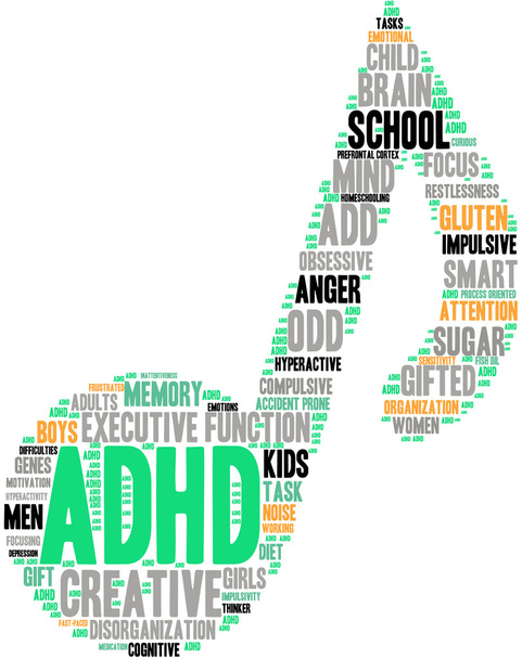 ADHD slovo mrak - Vektor, obrázek