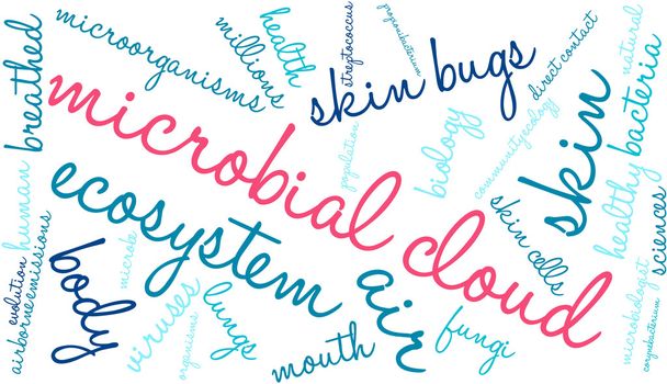 Microbiële Cloud Word Cloud - Vector, afbeelding