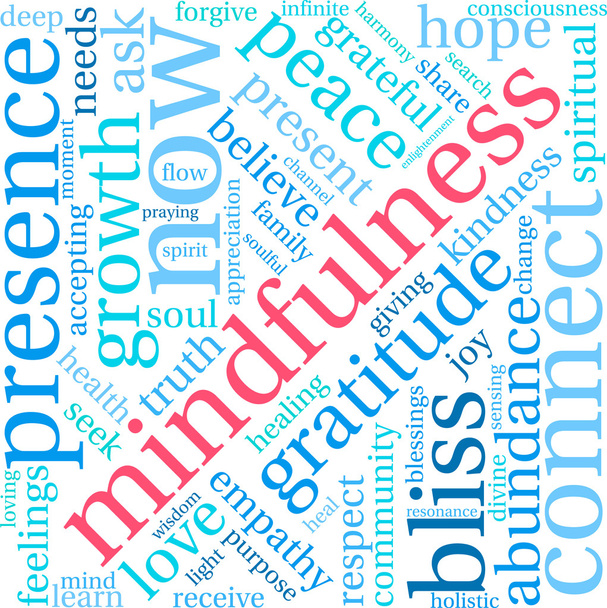 mindfulness palabra nube
 - Vector, imagen