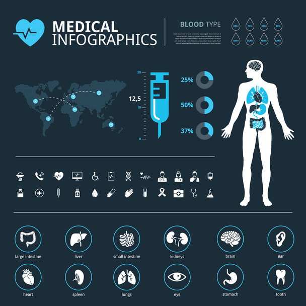 Icono de órganos humanos médicos conjunto con cuerpo humano y mapa del mundo info graphic
 - Vector, imagen