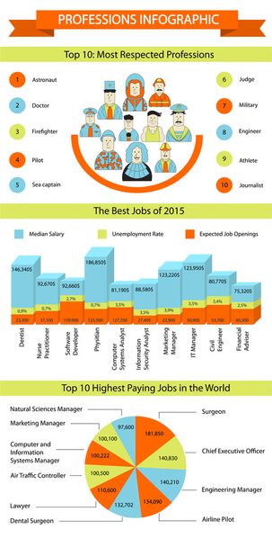 Profession infographic template - Διάνυσμα, εικόνα