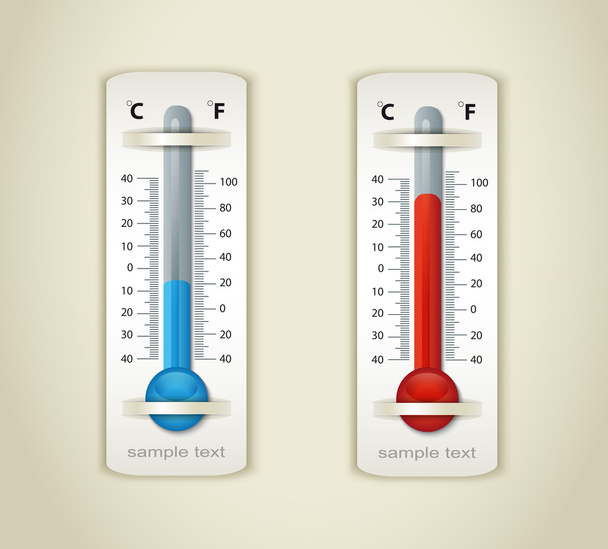 Plaque de thermomètre vecteur
 - Vecteur, image