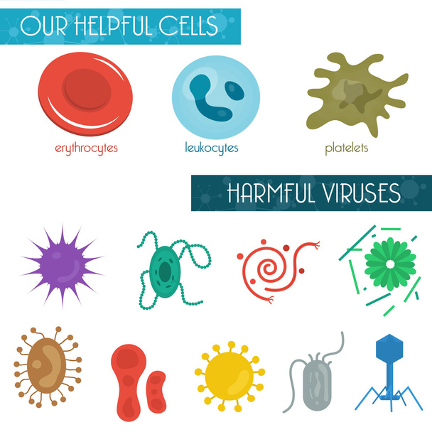 Icon Set Helpful and harmful cells - Vector, Image