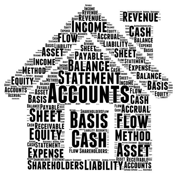 Account Word Cloud Illustration In House Shape - Photo, Image