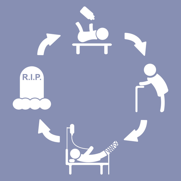 Разработка этапов жизненного цикла человека Иконка рисунка пиктограммы, для представления дизайна в векторном виде
 - Вектор,изображение