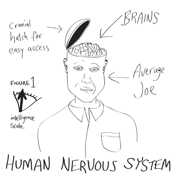 Смешной мультфильм о человеческом мозге
 - Вектор,изображение