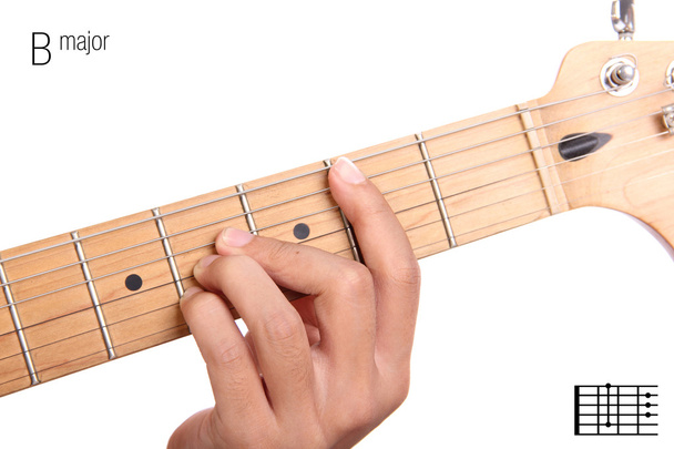 B головний гітарний акорд підручник
 - Фото, зображення