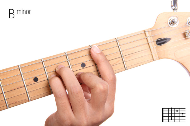 B menor guitarra acorde tutorial
 - Foto, Imagen