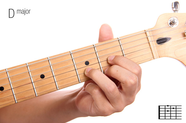 D grote gitaar akkoorden tutorial - Foto, afbeelding