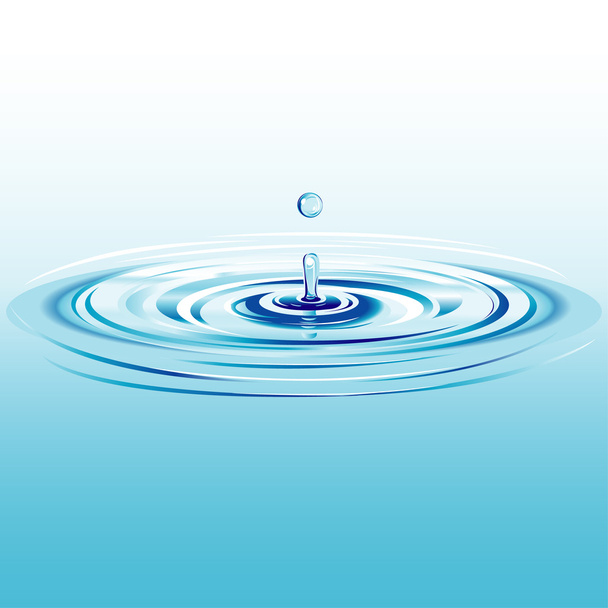 Fondo gota de agua
 - Vector, imagen