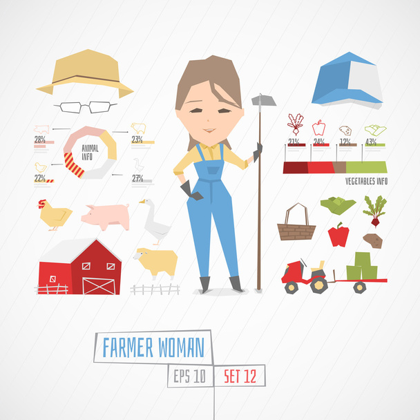 Αστείο χαρακτήρα αγρότισσας γυναίκας - Διάνυσμα, εικόνα