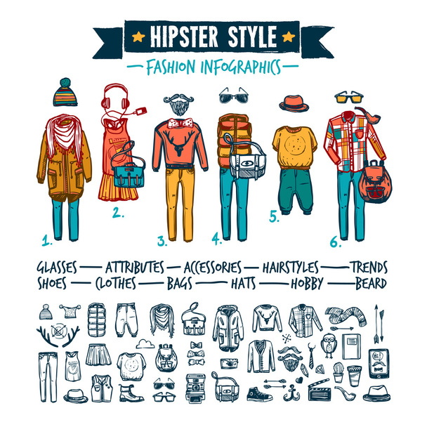 Hipster módní oblečení infographic doodle nápis - Vektor, obrázek