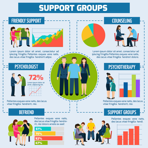 Psychologické poradenství a podpora Infographic prezentace - Vektor, obrázek