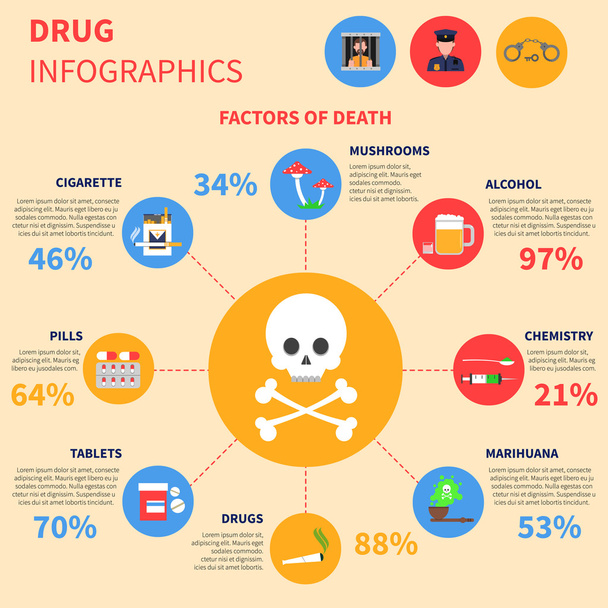 Narkotyków infografiki zestaw - Wektor, obraz