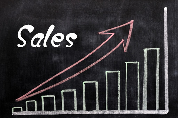 Charts of sales growth written with chalk on a blackboard - Photo, Image