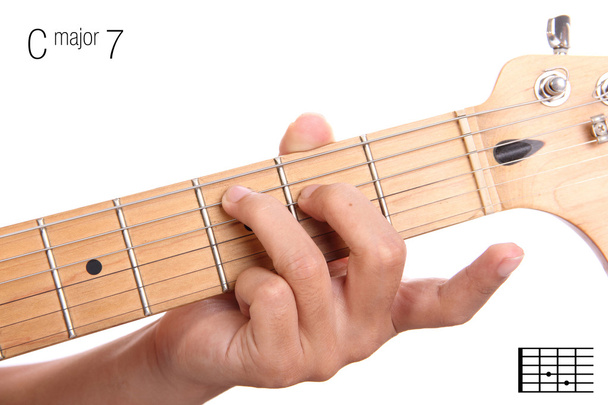 Do maggiore settimo tutorial accordi di chitarra
 - Foto, immagini