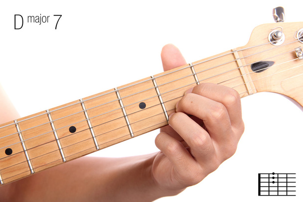D major seventh guitar chord tutorial - Photo, Image