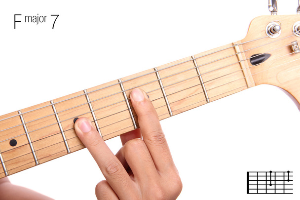 F mayor séptimo acorde de guitarra tutorial
 - Foto, imagen
