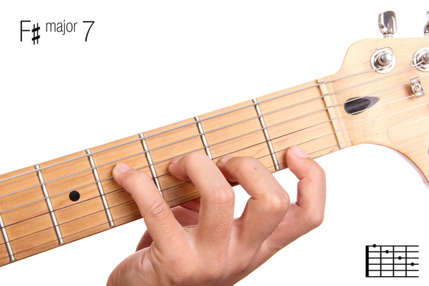 F dièse majeur septième corde de guitare tutoriel
 - Photo, image