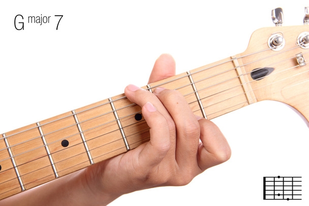 G mayor séptima guitarra acorde tutorial
 - Foto, Imagen