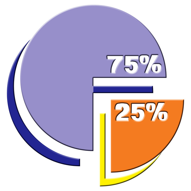 Процентовая таблица
 - Фото, изображение