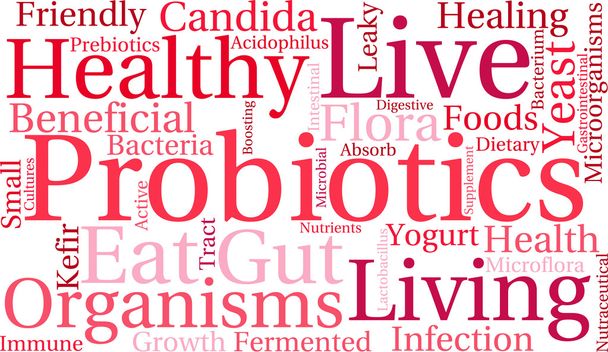 Probiotiques Word Cloud
 - Vecteur, image