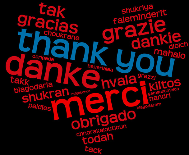 International Merci Word Cloud
 - Vecteur, image