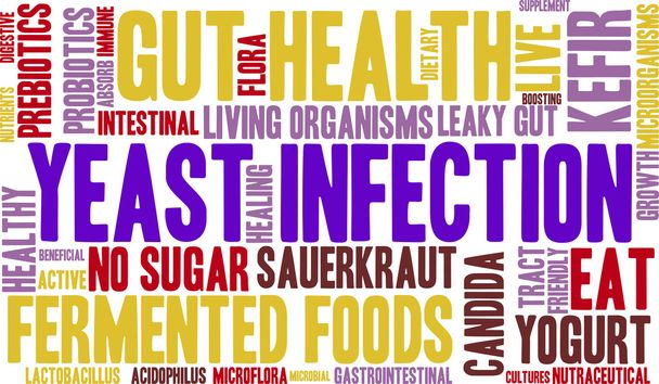 Yeast Infection Word Cloud - Vector, Image