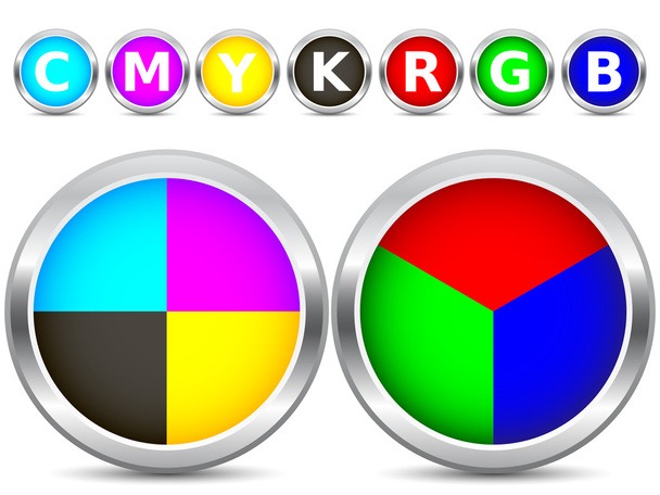 Pulsanti CMYK e RGB
 - Vettoriali, immagini