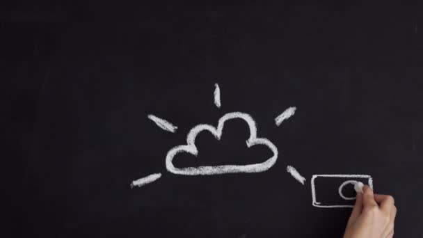 Σύννεφο λέξεων και απεικόνιση σε μια chalkboard - Πλάνα, βίντεο