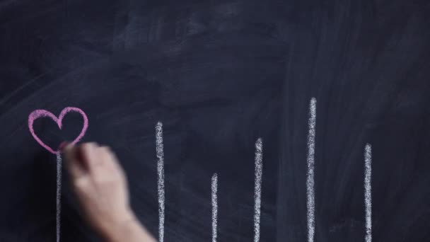 male hands involves drawing light bulb on chalkboard. toning. selective Focus - Filmmaterial, Video