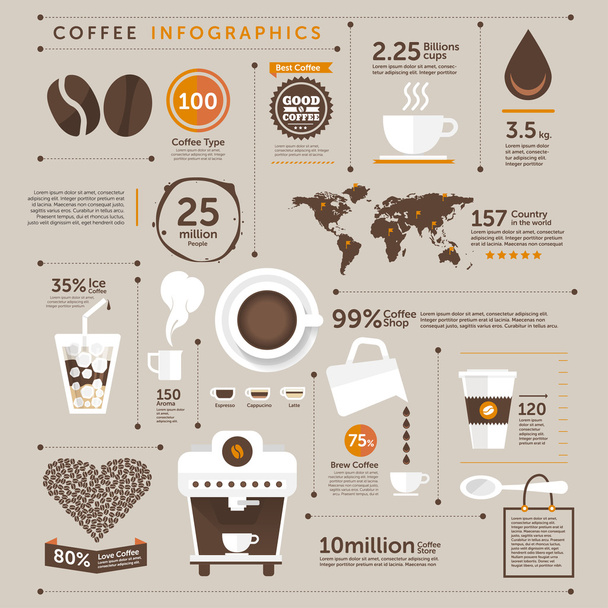 Coffee infographic of world - Vettoriali, immagini