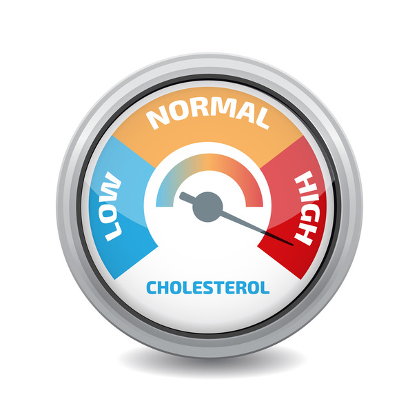 Cholesterol Meter design - ベクター画像