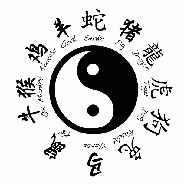 Zodiaque chinois. - Photo, image