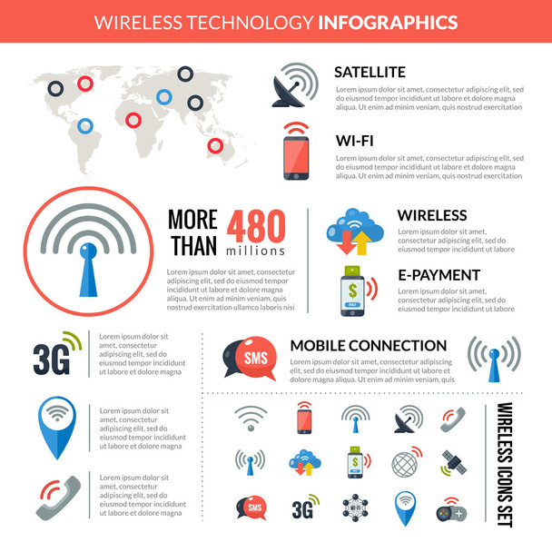 Wireless ConnectionTechnology Infographic Layout Banner - Wektor, obraz