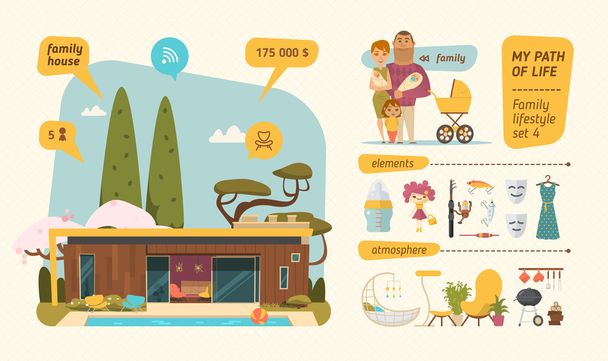 Family house infographic - Vector, Image