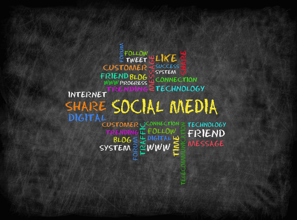  Social Media, biznes koncepcja na tablicy - Zdjęcie, obraz