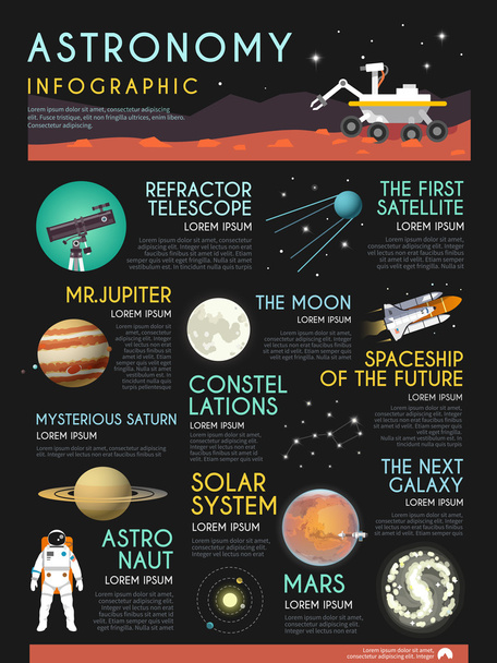 Astronomie-Vektor flache Infografik - Vektor, Bild