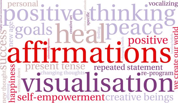 Affirmations Word Cloud - Vector, Image