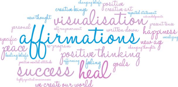 Affirmations Word Cloud - Vector, Image